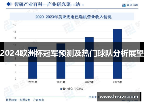 2024欧洲杯冠军预测及热门球队分析展望